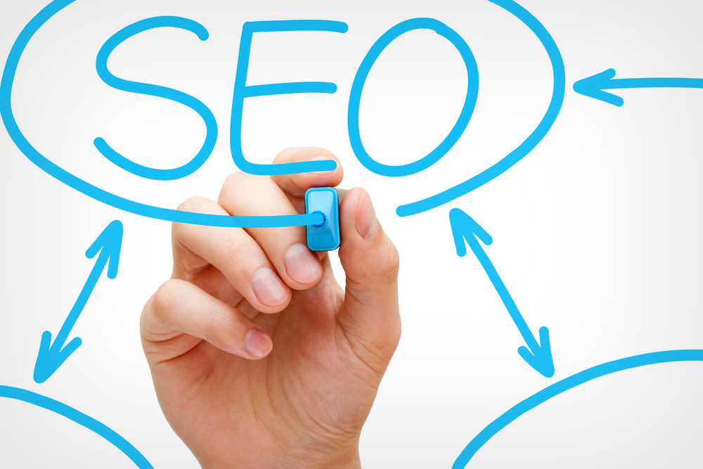 SEO Tools